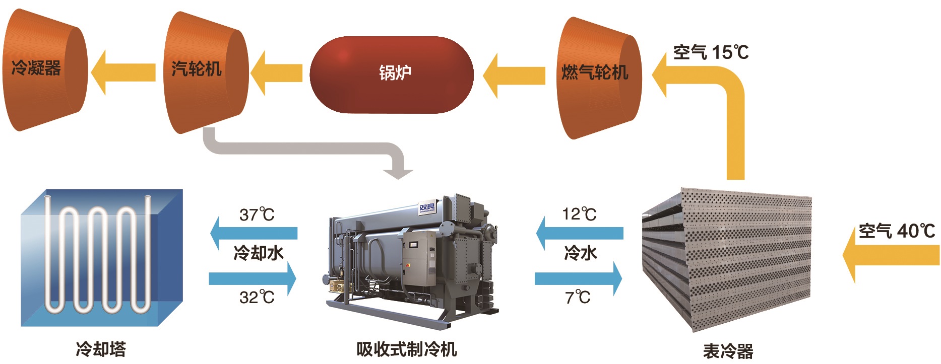 方案二.jpg