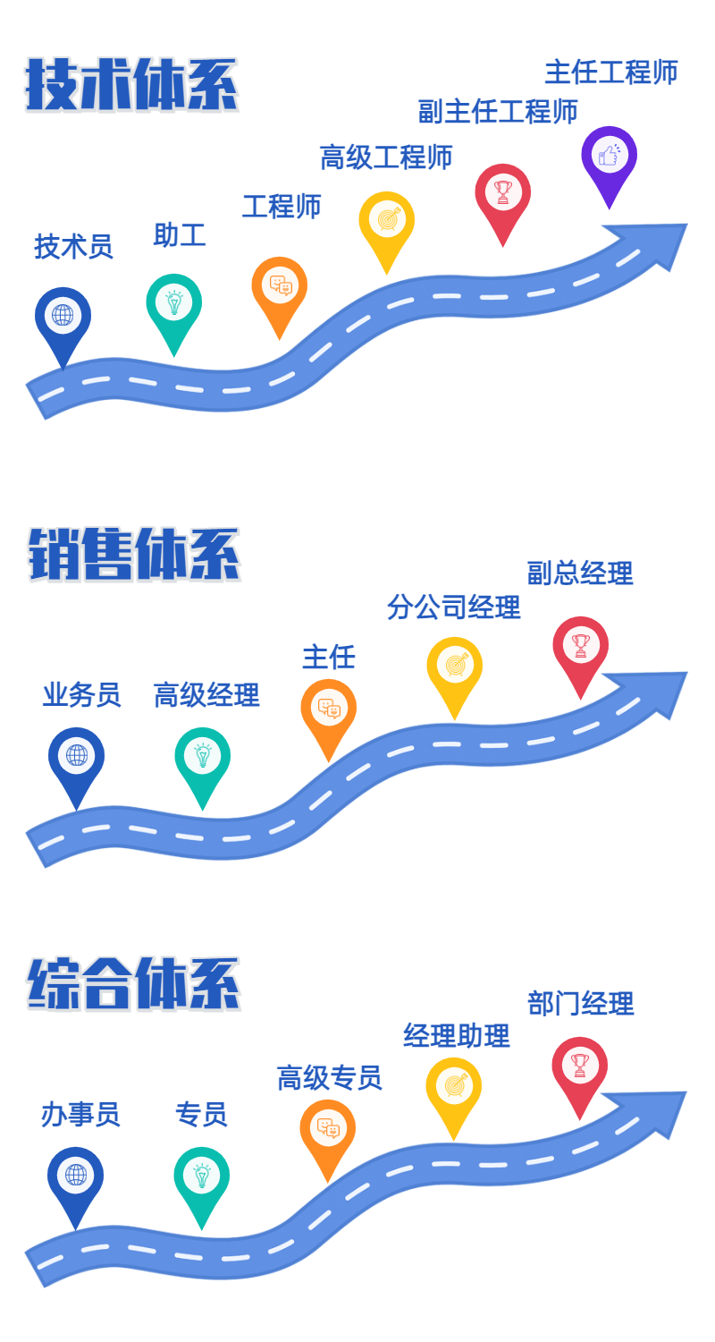 企業(yè)游戲公司春招校招春季招聘長圖海報 (1).png