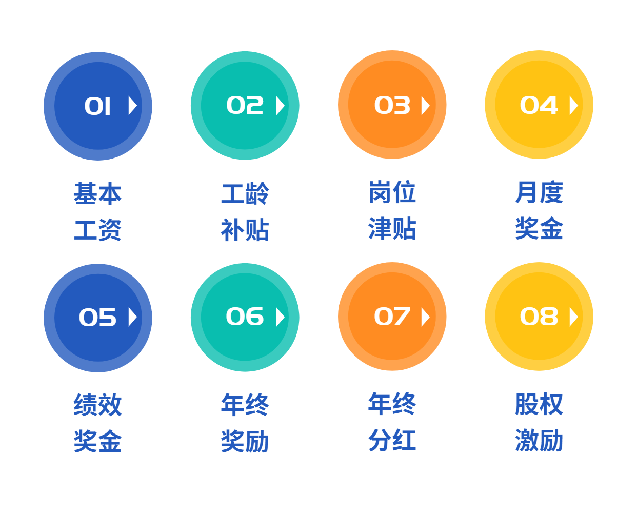 招聘增員商務(wù)手機(jī)海報.png